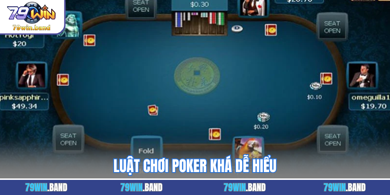 Luật chơi poker khá dễ hiểu