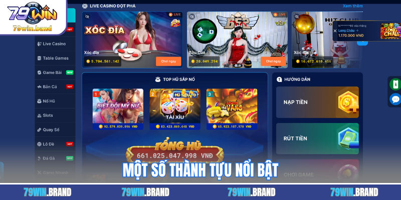 Một số thành tựu nổi bật